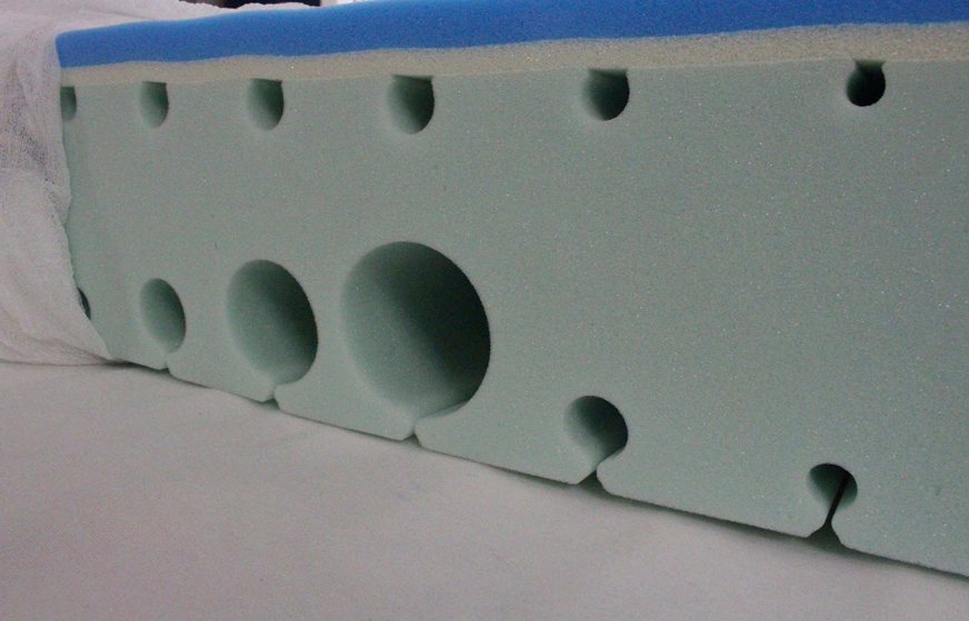 Emma One ventilation channels